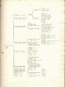 RALLIS OF SCIO 1896 13